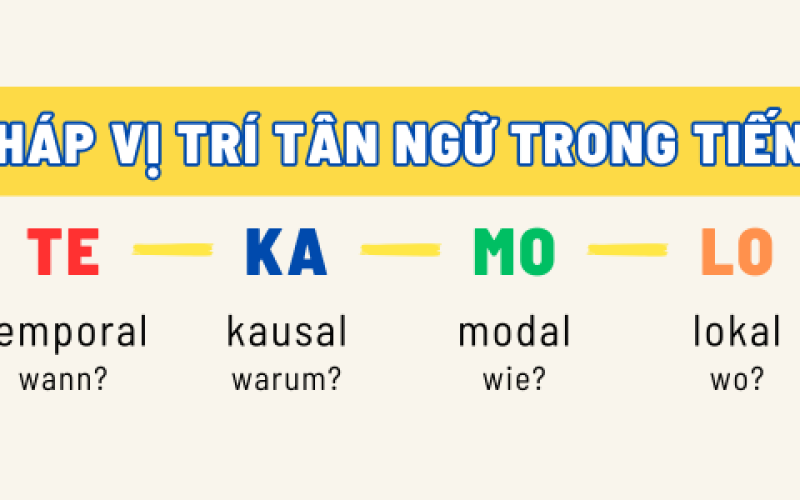 NGỮ PHÁP VỊ TRÍ TÂN NGỮ TEKAMOLO TRONG TIẾNG ĐỨC