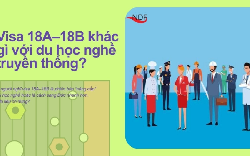 Visa 18A–18B khác gì với du học nghề truyền thống?