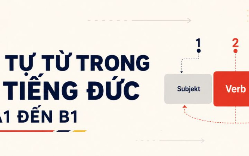 Trật tự từ trong câu tiếng Đức từ A1 đến B1: Công thức và ví dụ dễ hiểu